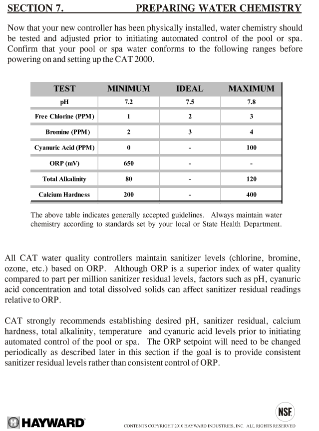 CAT2000/CAT-2000_OM-12